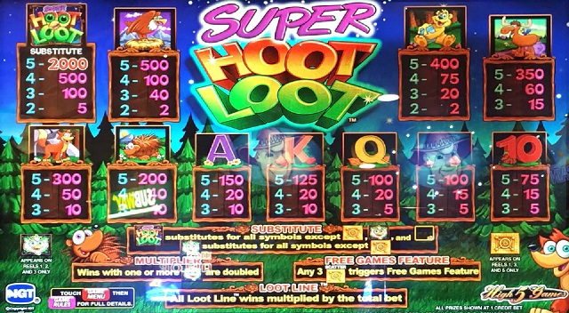 Pamplona Trial Slot ᐈ Pamplona 100 % free play gladiator slot Spins Demo ᐈ Igt Greatest Online slots games